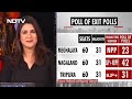 Exit Polls Show BJP 2 Of 3 Northeastern States, Other Top Stories | The News