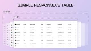 How to create a simple responsive table in Figma | Tutorial 2024