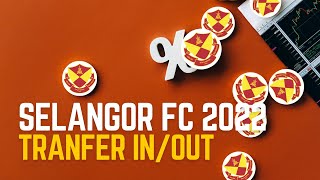 SELANGOR FC 2022 | PEMAIN-PEMAIN SKUAD THE RED GIANT TAHUN 2022 |