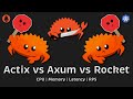 Actix (Rust) vs Axum (Rust) vs Rocket (Rust): Performance Benchmark in Kubernetes #206