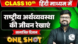 राष्ट्रीय अर्थव्यवस्था की जीवन रेखाएं in ONE SHOT | सामाजिक विज्ञान | CLASS 10th HINDI MEDIUM