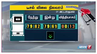 கடந்த 3 நாட்களில் பெட்ரோல் 88 காசுகளும், டீசல் 35 காசுகளும் விலை குறைந்துள்ளது