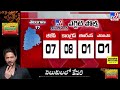 exit polls 2024 మోదీ హ్యాట్రిక్ ఖాయమన్న టీవీ9 పోల్ స్ట్రాట్ సర్వే lok sabha elections 2024 tv9