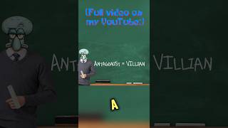 The Epic Saga of Squidward: Bikini Bottom's Tragic Hero #shorts #spongebob #squidward