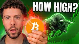 BITCOIN: SHOULD YOU TRUST THIS PUMP?