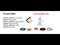 Plus One  | LeetCode-66 | Java
