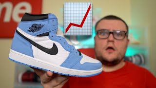 DO NOT SELL JORDAN 1 UNIVERSITY BLUE 📈