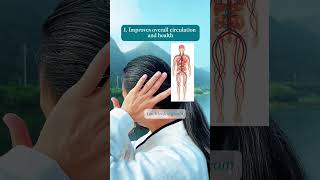 240954-Massage the whole ear.