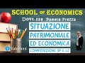 Situazione patrimoniale e Situazione economica - attivo passivo costi e ricavi, esempi.