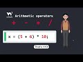 JavaScript Syntax - Part 3 - Operators - #w3schools #javascript #programming