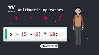 JavaScript Syntax - Part 3 - Operators - #w3schools #javascript #programming