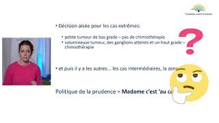 Fondation contre le Cancer | Cancer du sein en 2021 : quelles sont les améliorations thérapeutiques