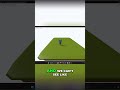 3D Camera Rotation in GDevelop! #shorts #tutorial #gamedev #gdevelop #gdevelop5