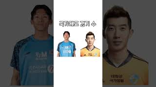 김승규 VS 조현우 골키퍼들의 대결 #쇼츠로대결 #shorts #두번째영상