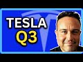 Tesla Q3:  Morgan Stanley Adam Jonas Investor Sentiment  | Jeff Lutz