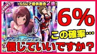 【デレステ実況】みくにゃん追加！シンデレラフェスが6%になりました【ガチャ】