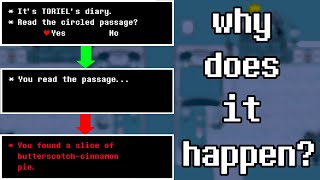 Dialogue Overflow in Undertale