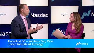 TradeTalks: Essential 40 - Modern Day Dow Jones Industrial Average