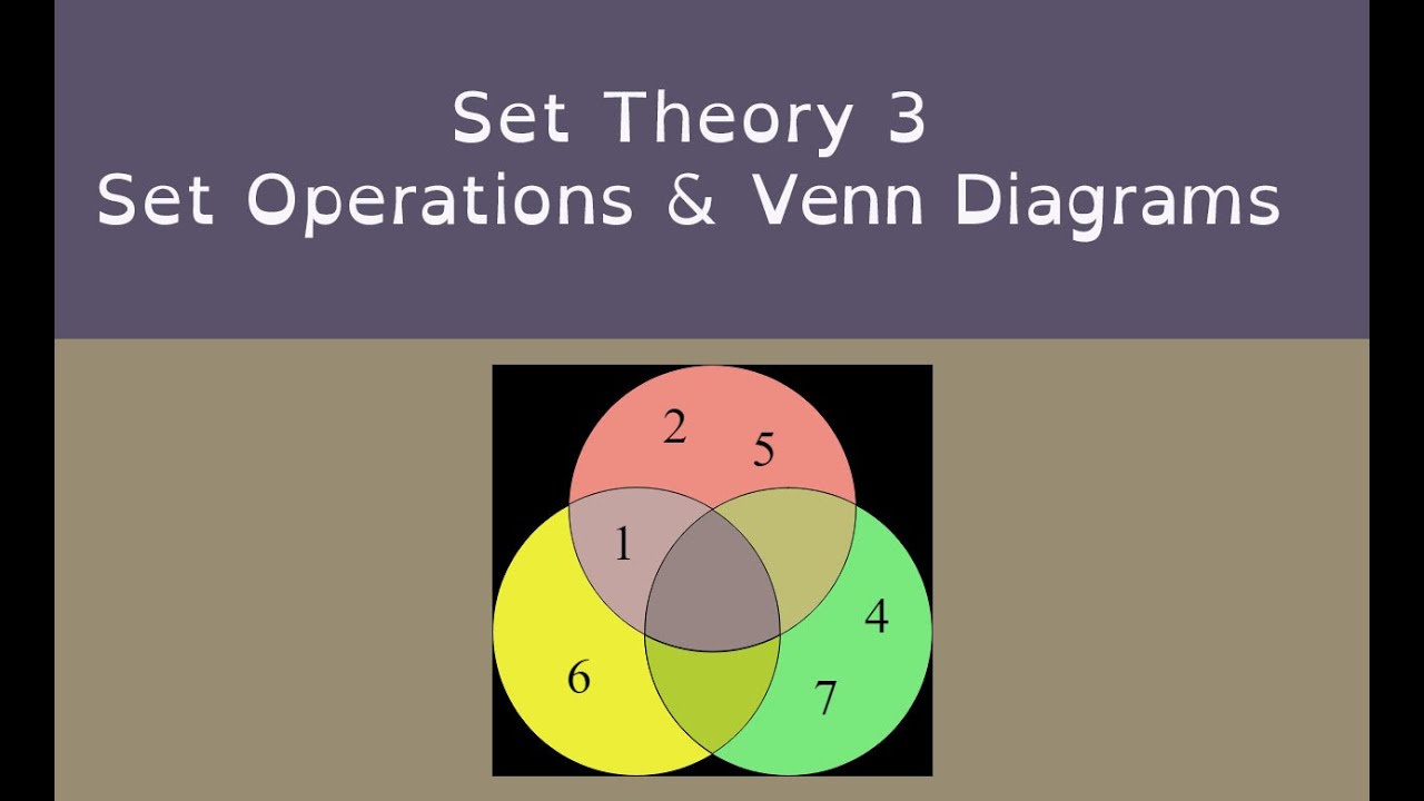 Set Theory 3: Set Operations And Venn Diagrams - YouTube