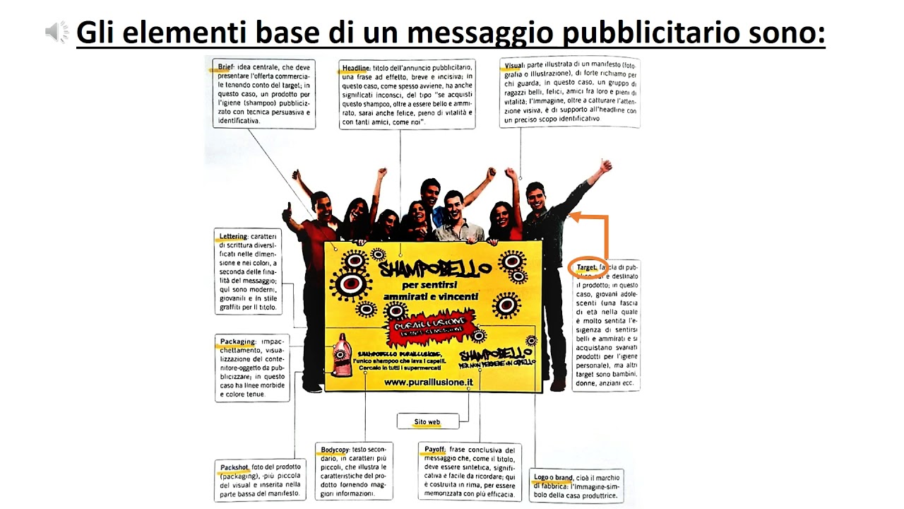 COME REALIZZARE UN MANIFESTO PUBBLICITARIO - YouTube