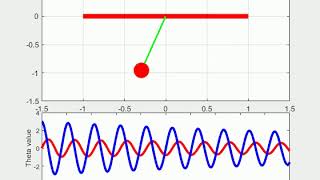 pendulum challenge_ Skill lync