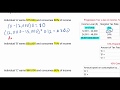 Different Tax Systems' Effects on Income Distribution (part 1)