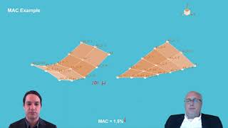 Modal Analysis Simulation and Test Correlation Seminar
