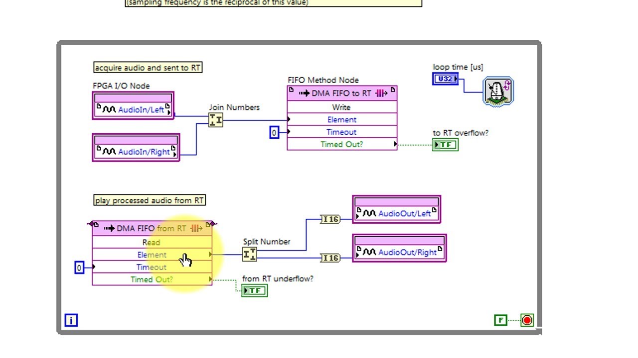 Generating Labview Fpga Code Digital Filter Design To Vrogue Co Generating Labview Fpga Code Digital Filter Design To Vrogue Co