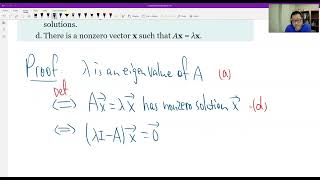 Theorem 5.1.3 (Equivalent Statements for Eigenvalue)