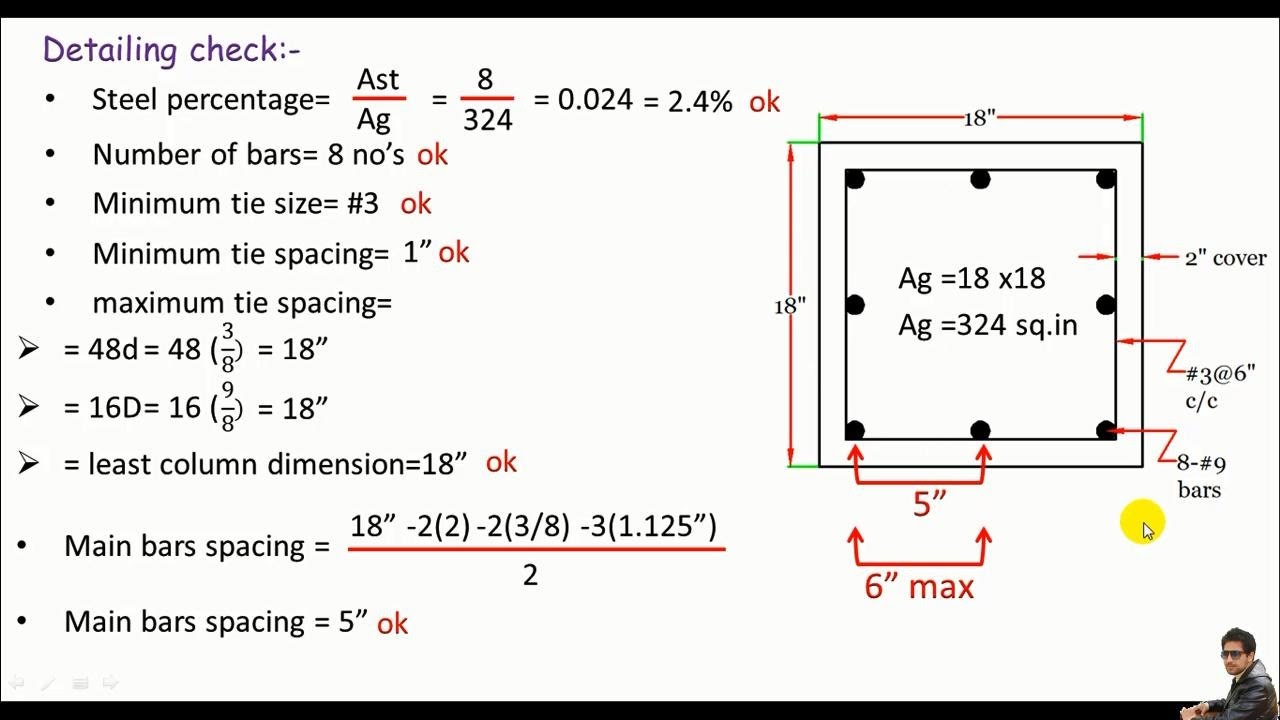 RCD:- Design Of A Square Reinforced Concrete Column Based On ACI Codes ...