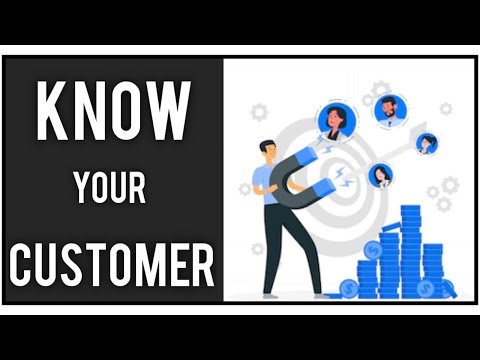 Know your customer What is KYC? Why is KYC required? Why is KYC important? KYC Search