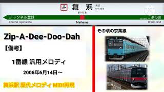 【MIDI】舞浜駅 歴代発車メロディ MIDI再現