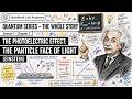 Qs1.3 - The Photoelectric Effect: The Particle Face of Light (Einstein)