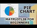 Matplotlib Tutorial Part 3: Pie Charts