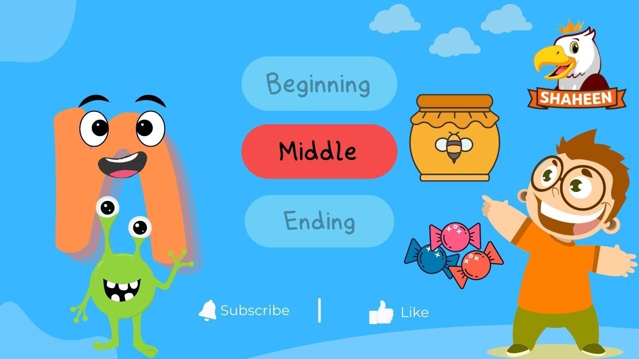 LETTER N MIDDLE SOUND | WRITING | KINDERGARTEN LETTERS| SHAHEEN ...