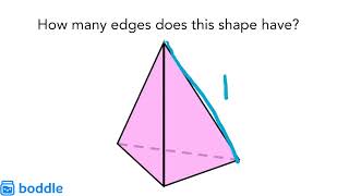 Sides, Vertices, Edges - First Grade Math (1.G.1.S3)