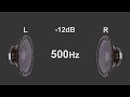 500Hz Stereo sound volume test from -30dB to -3dB