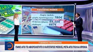 Πάνω από το αφορολόγητο ο κατώτατος μισθός, μετά από πολλά χρόνια | Κεντρικό Δελτίο Ειδήσεων|OPEN TV