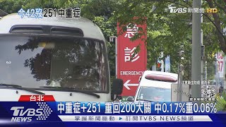 +42死亡 38%未接種 10歲男童腦炎病逝｜TVBS新聞