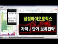 주식투자 삼성바이오로직스 긴급 공시 떴다 삼성바이오로직스 삼성바이오로직스주가 삼성바이오로직스목표가 삼성바이오로직스주가전망