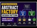 Abstract Factory Design Pattern | JAVA Code Examples | System Design Concepts