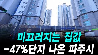 미끄러지는 집값 -47%단지 나온 파주시