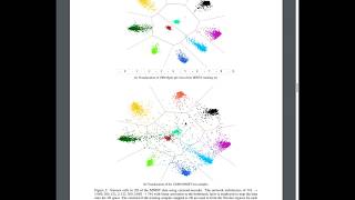 Supervised Dimensionality Reduction and Visualization using Centroid-encoder (reading papers)