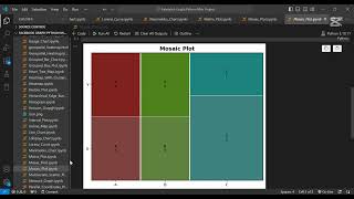 How to Make a Mosaic Plot in Python | Categorical Data Visualization Made Easy