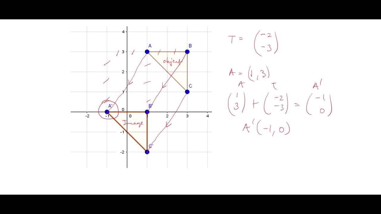 Csec Maths Transformations Translations Youtube
