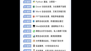 01【免费试听】为什么要学习Python办公自动化