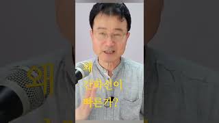 왜 간화선이 빠른가? / 박희승 불교인재원