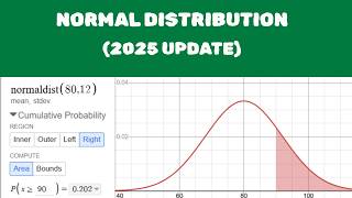 Normal Distribution in Desmos (Updated Interface)