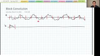 48 - Block Convolution