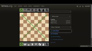Chess Visualization | Training Ideas